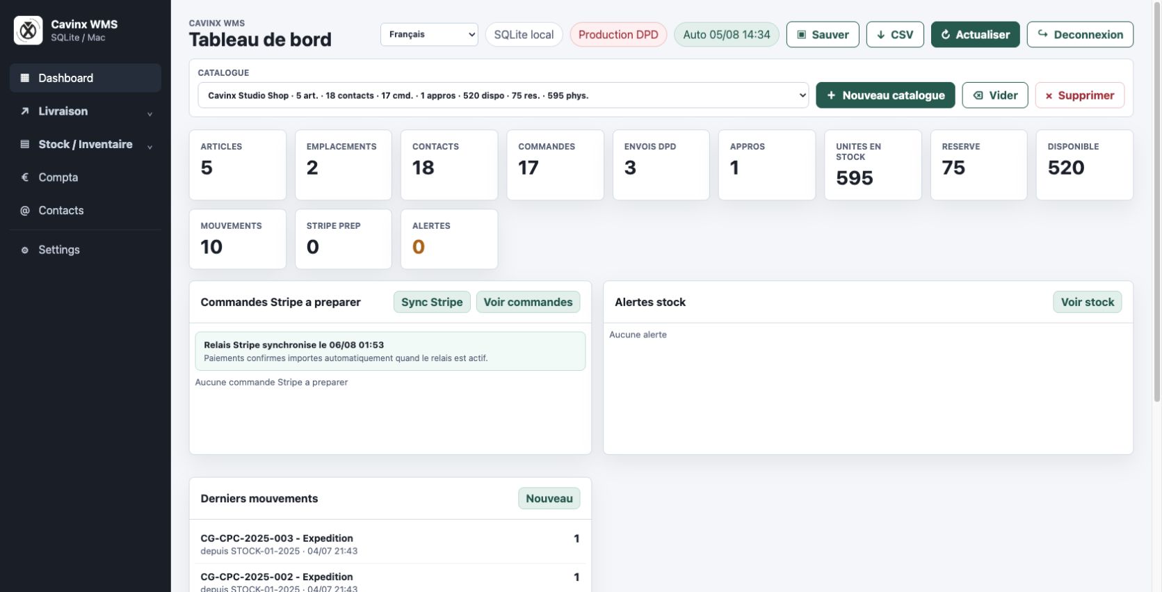 Cavinx WMS - Dashboard